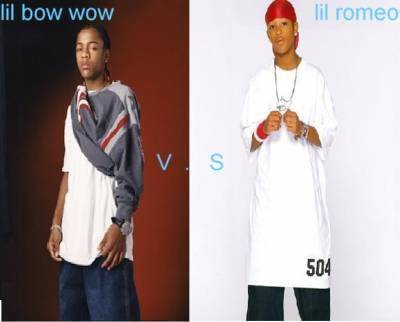 bw et romeo